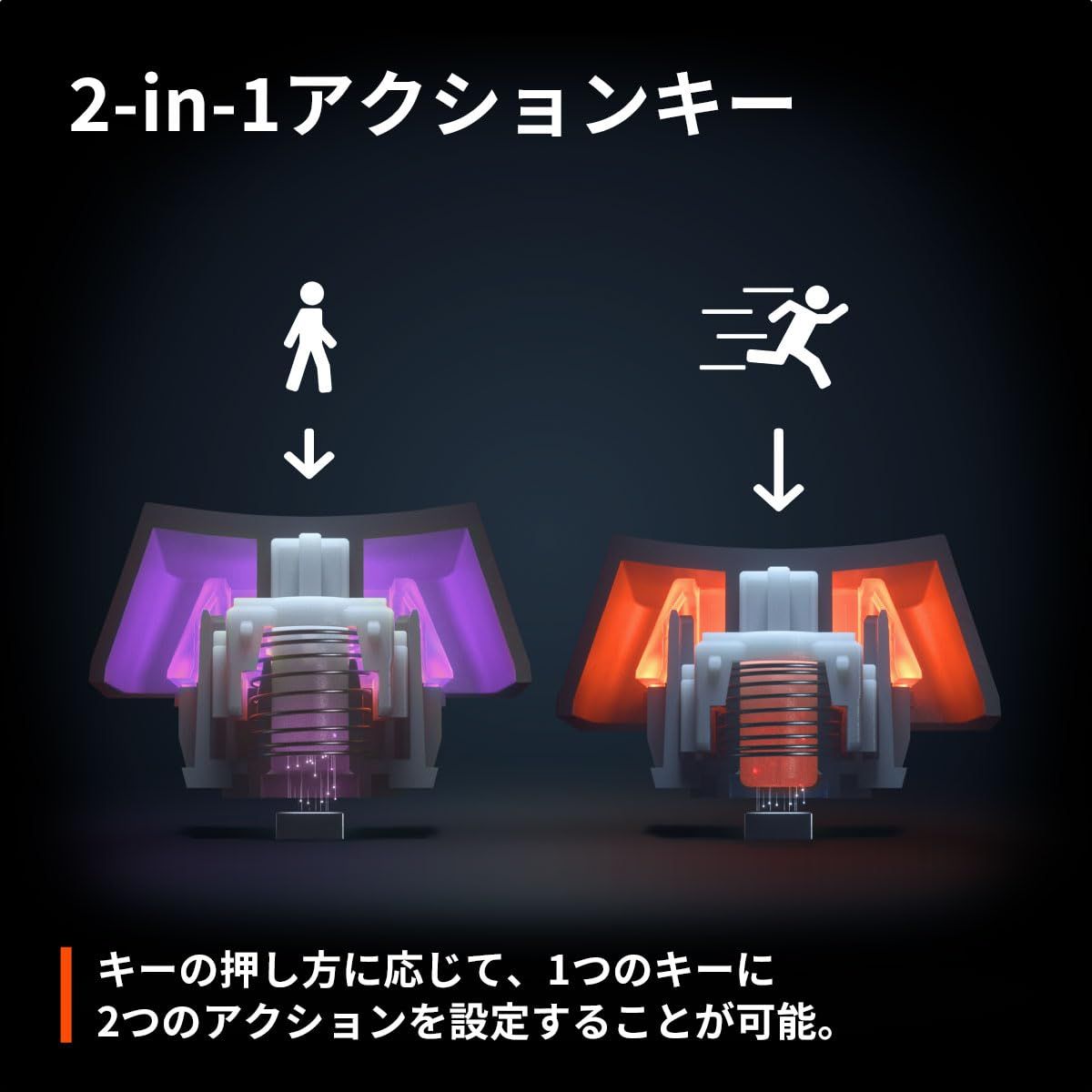 有機ELディスプレイ搭載 Apex