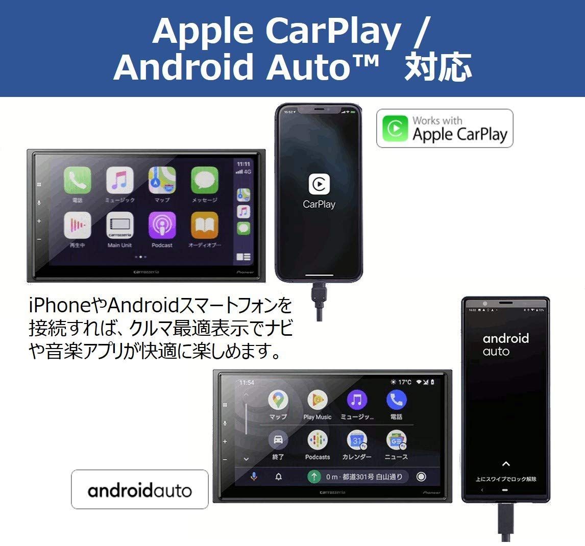 iPod
