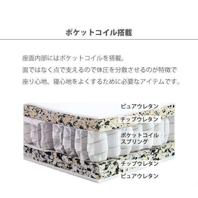 訳アリ アウトレット