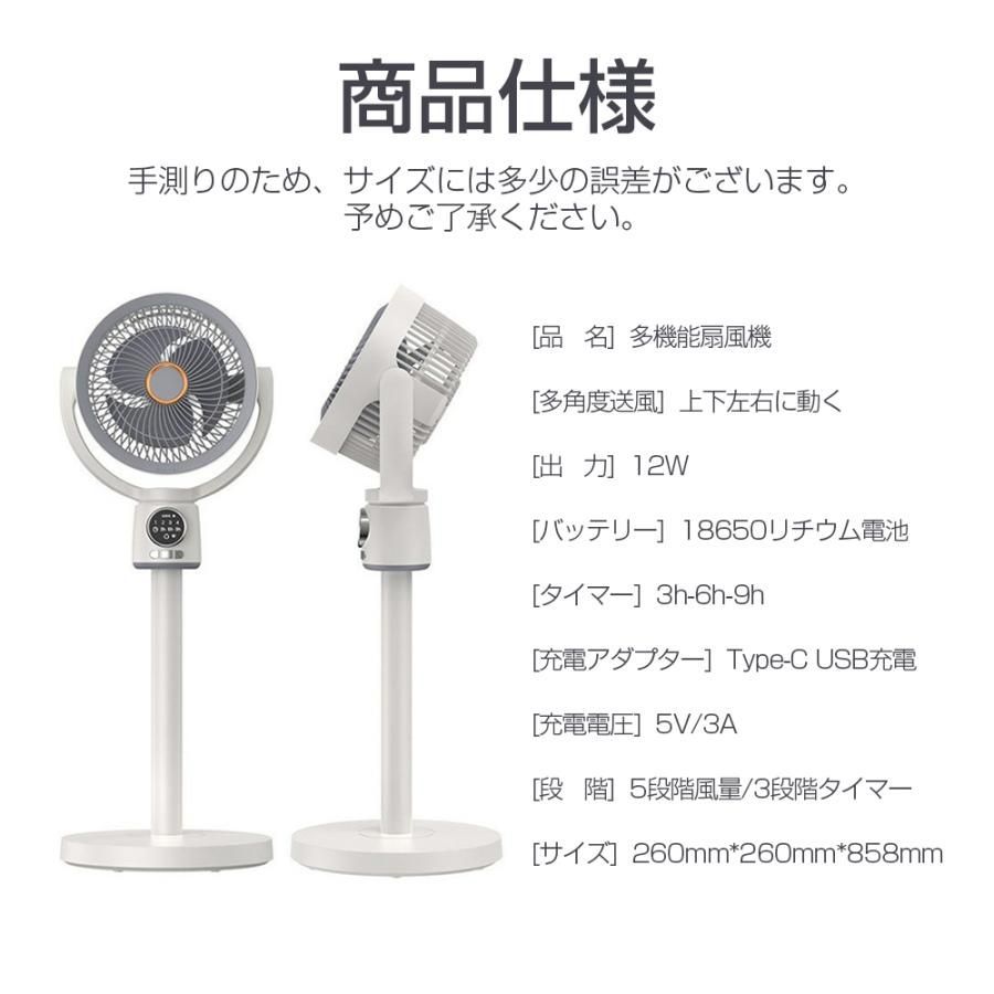 3D首振り
