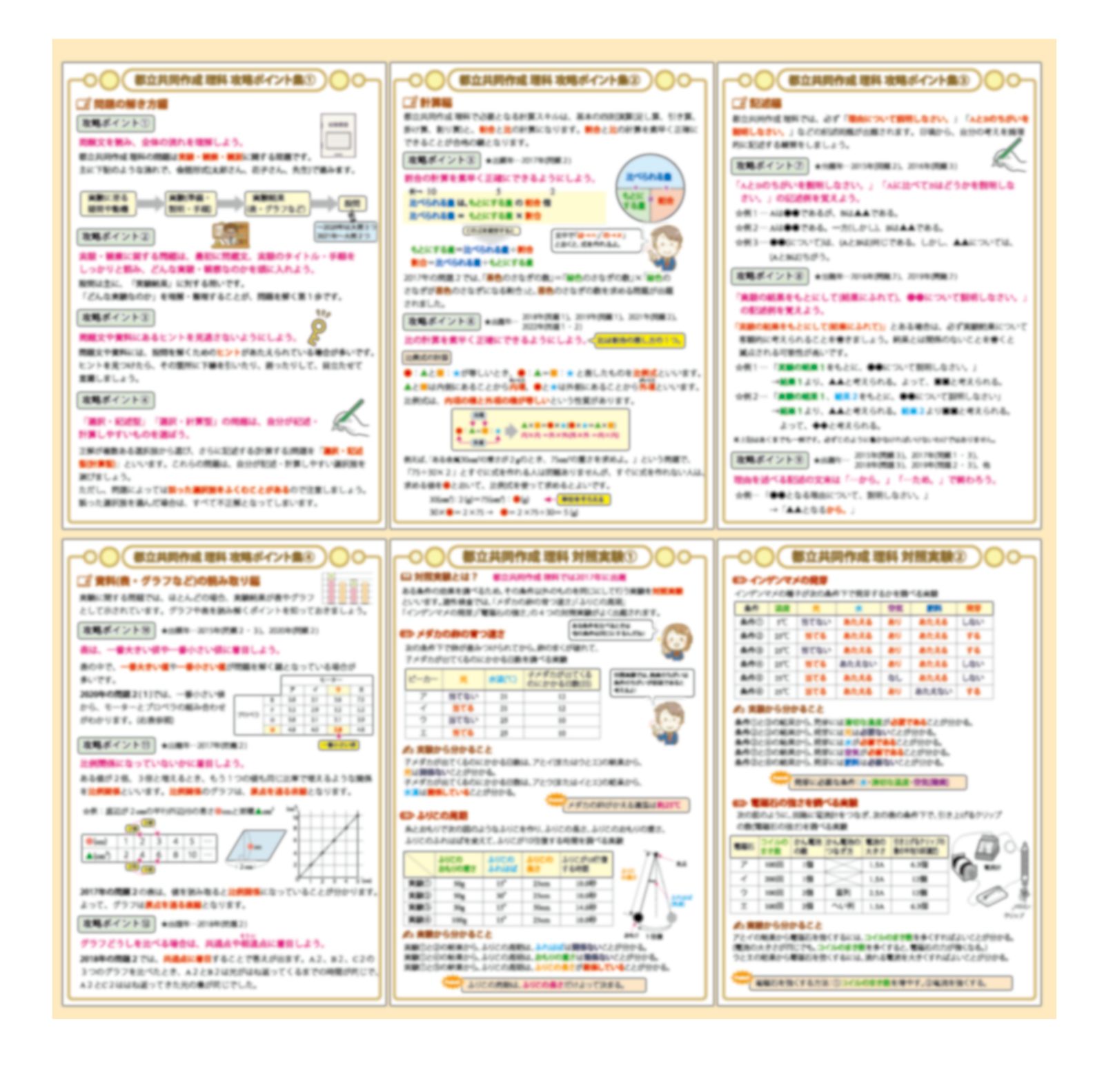 都立中高一貫校 共同作成 理科　最強の攻略ポイントカード＆過去問題解説集