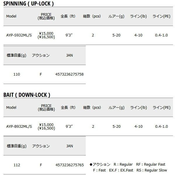 アユパラ