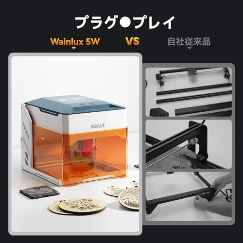 中古品WAINLUX K10 5Wレーザー彫刻機、小型密閉型ビジュアル