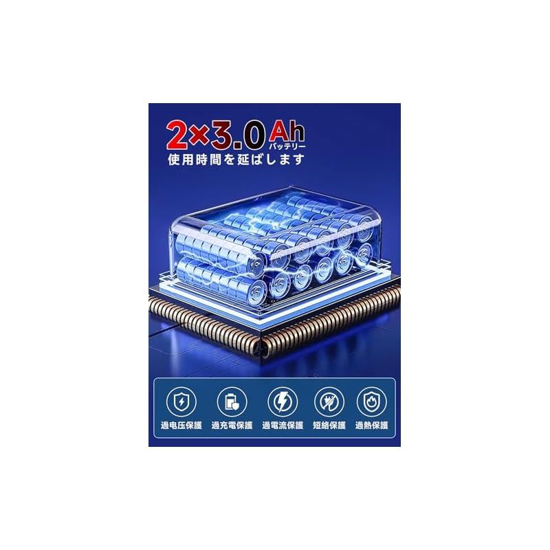 最大42N.m スピード調節機能