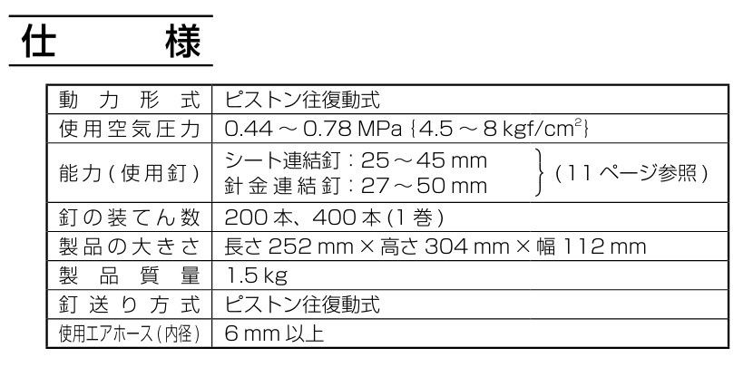 新品□HiKOKI(ハイコーキ) 常圧ロール釘打機 針金50mm シート45mm 単発/連続打撃切替 NV50AJ 内装止め作業 釘止め 下地張り  金材止め 日立 エア工具 釘打ち機 ネイルガン - メルカリ