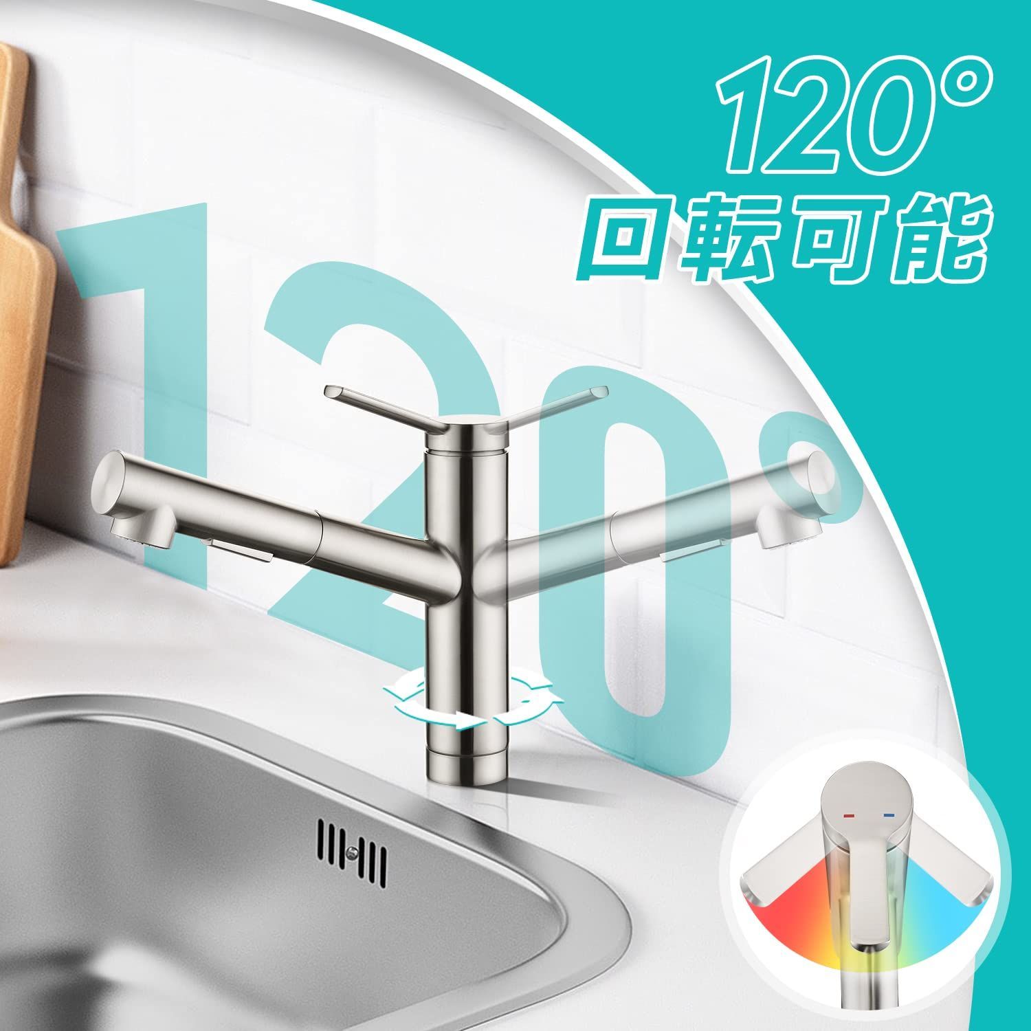 360度回転