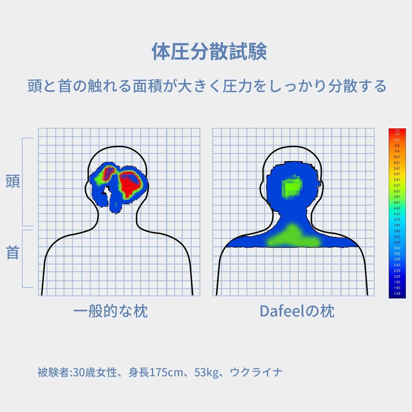 色: ブルー】Dafeel 無重力ジェルピロー 枕 まくら 高反発 丸洗い可能