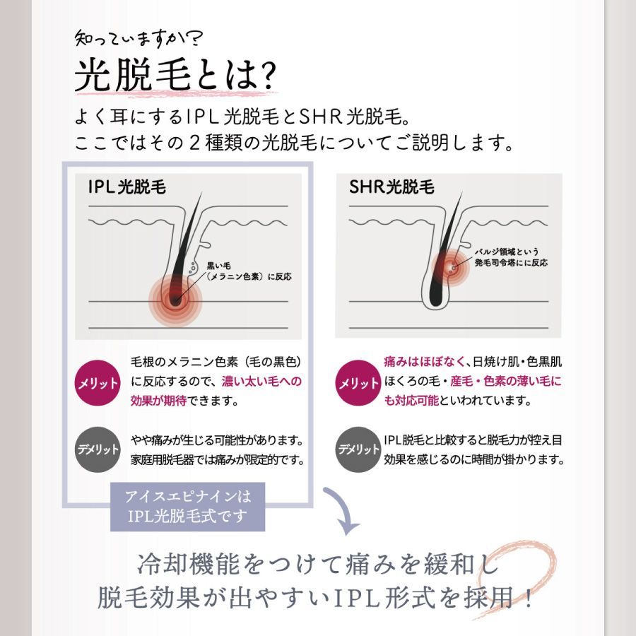 リンカ アイスエピナイン LINKA 脱毛器 脱毛 光美容 冷却機能 光脱毛 光エステ IPL 脱毛機 全身 脇毛 ボディ ヒゲ 脇 腕 髭 VIO  - メルカリ