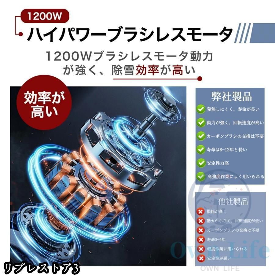 充電式 マキタバッテリー対応
