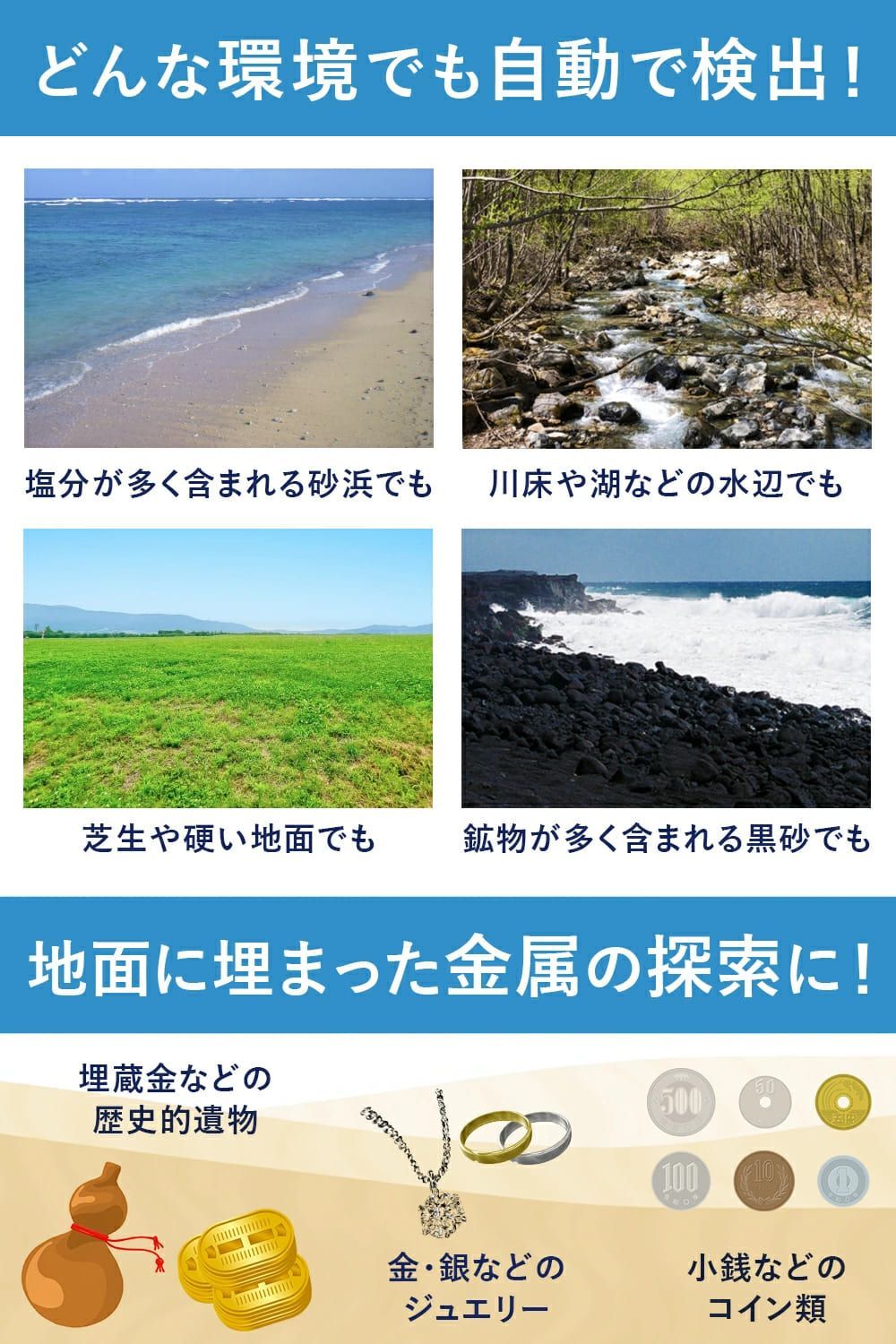 金属探知機