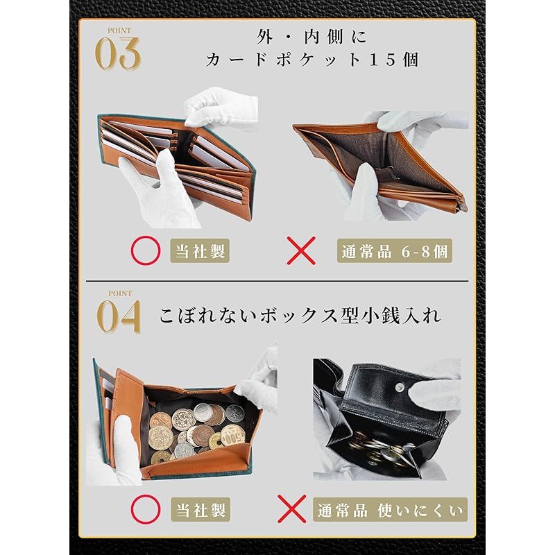 ファブリツィオ 財布 メンズ 二つ折り ボックス型 小銭入れ メンズ財布 薄い 柔らかい 使いやすい イタリアン レザー 一流の革職人が作る 大容量 本革 タバコ STEELWINDOWSANDDOORS_COM