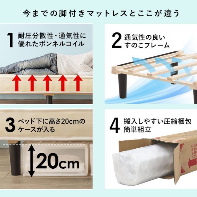 ボンネルコイルマットレスベッド セミシングルショート