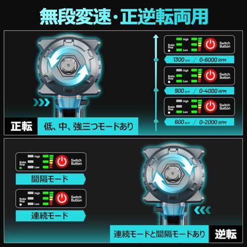 車用 自動車の修理