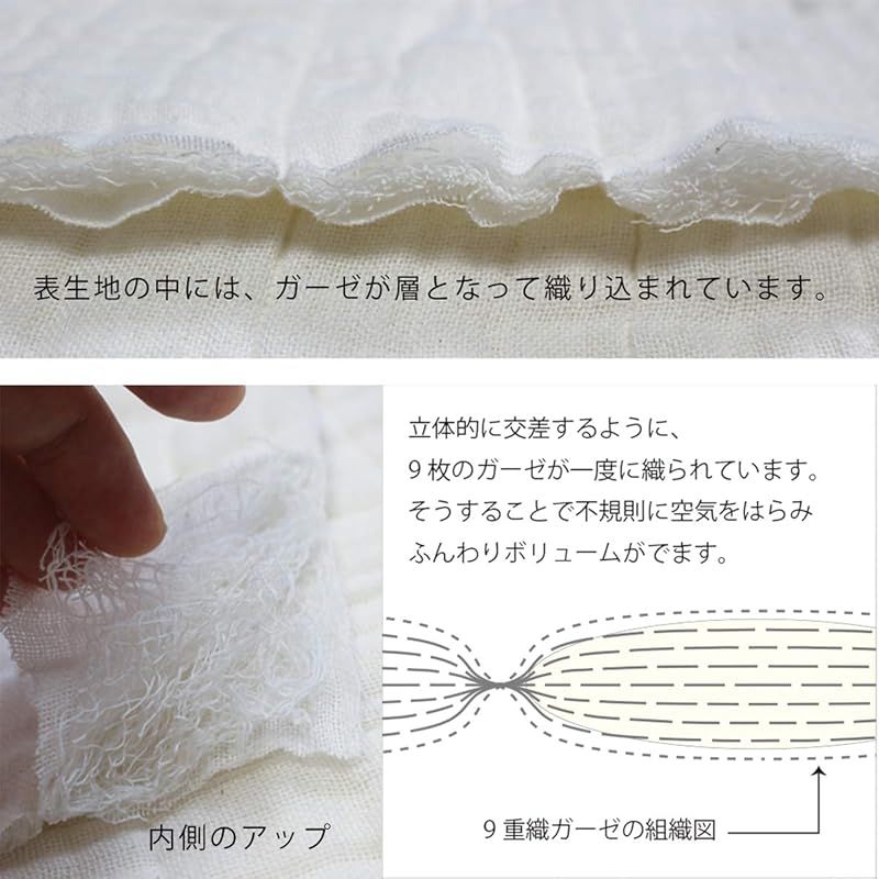 1年中快適に使えるふかふかボリュームガーゼ 織物の匠ならではの品質