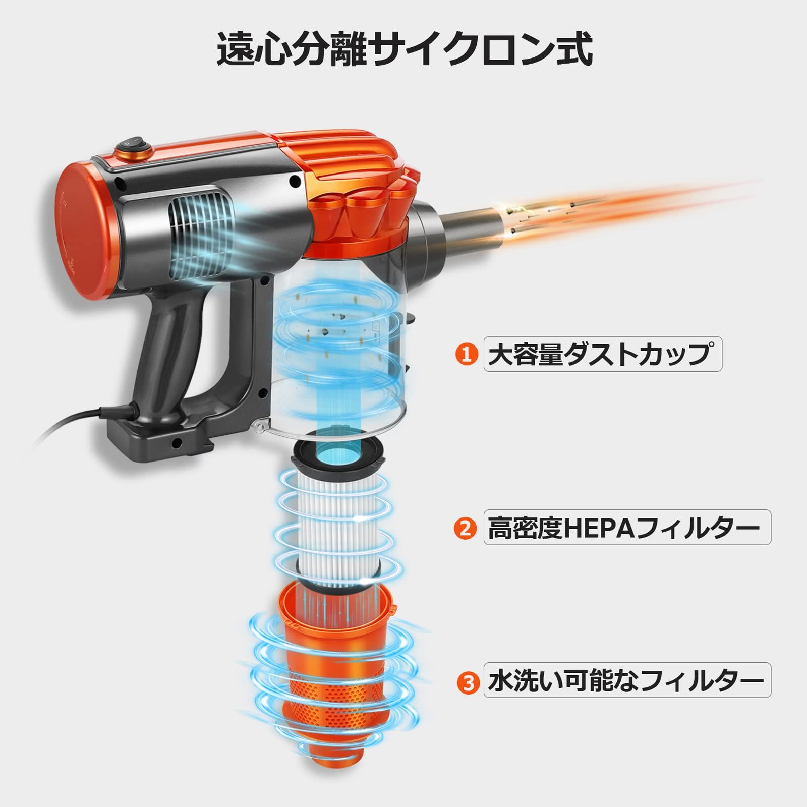 掃除機 V600 サイクロン 600W ハイパワ スティッククリーナー オレンジ