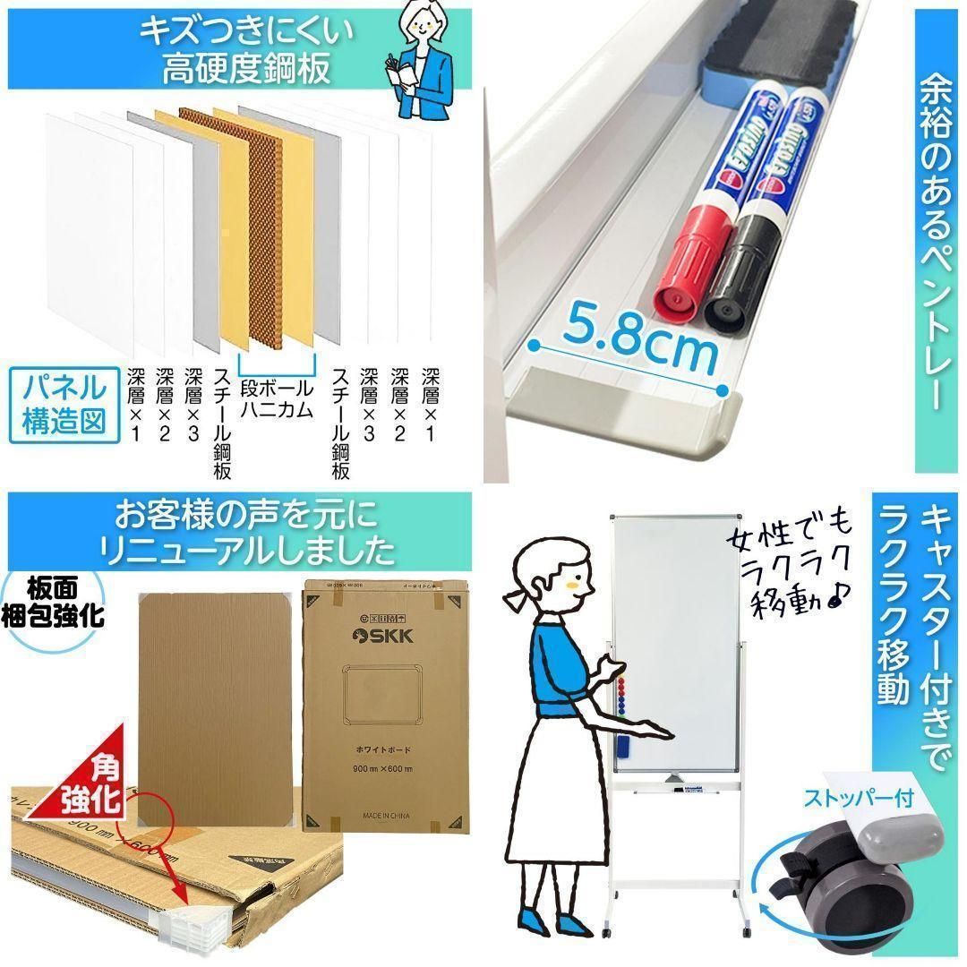 1200mm×600mm