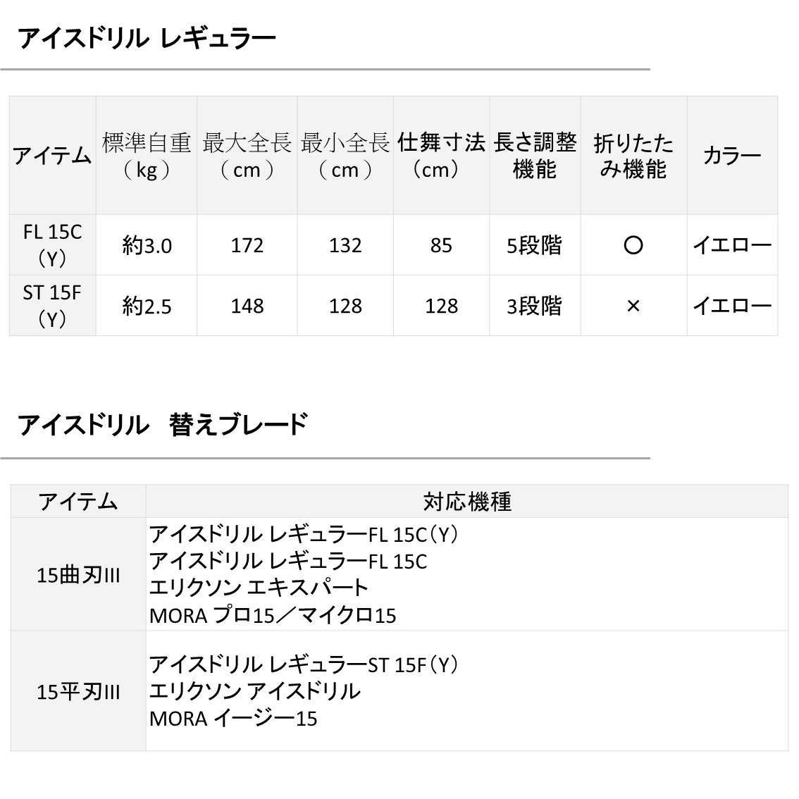  ダイワ DAIWA 15アイスドリル Y その他 釣り仕掛け 仕掛け用品