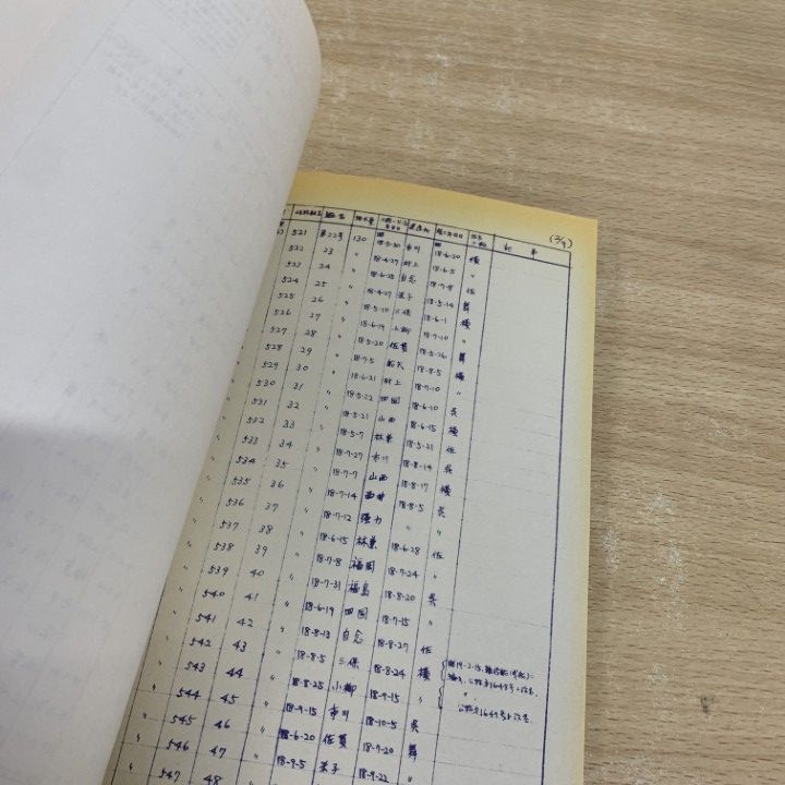 ○01)【同梱不可】帝国海軍 艦艇一覧表/福井和夫/昭和27年/A