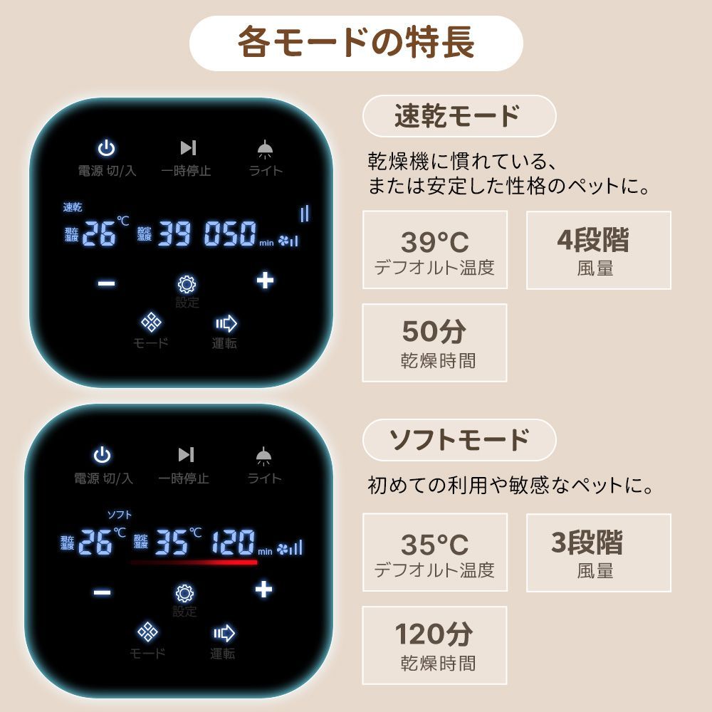 乾燥機