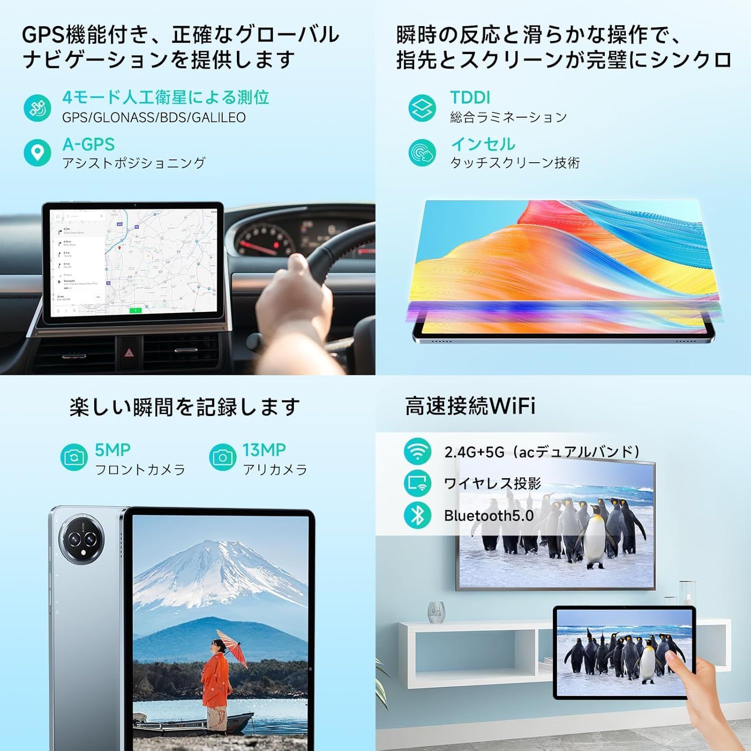 Android14 付属品完備