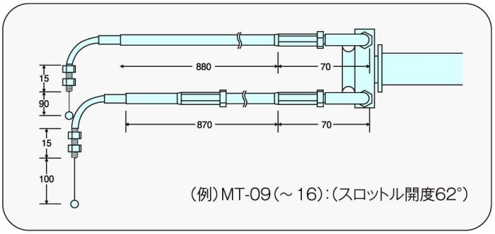 スムーススリムラインハイスロ