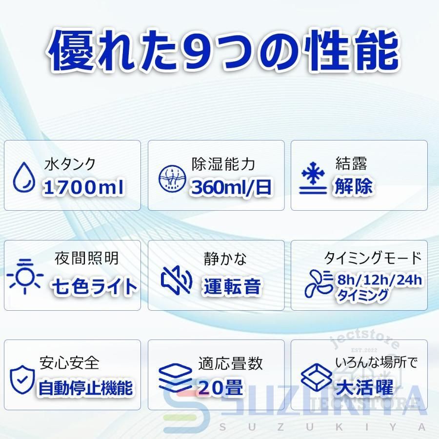 力