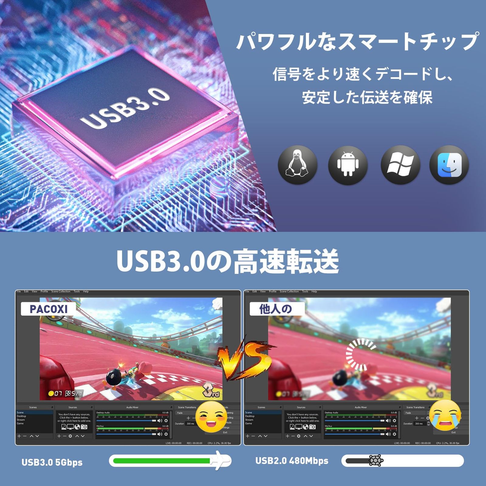 キャプチャーボードは4 K HDMI パススルー機能を搭載しています 1080 P 60 Hz USB 3.0 ビデオゲーム キャプチャーカード 高速転送 低遅延 ゲーム実況生配信ライブ ビデオ会議録画 リアルタイムストリーミング 画面共有 Switch PS 5