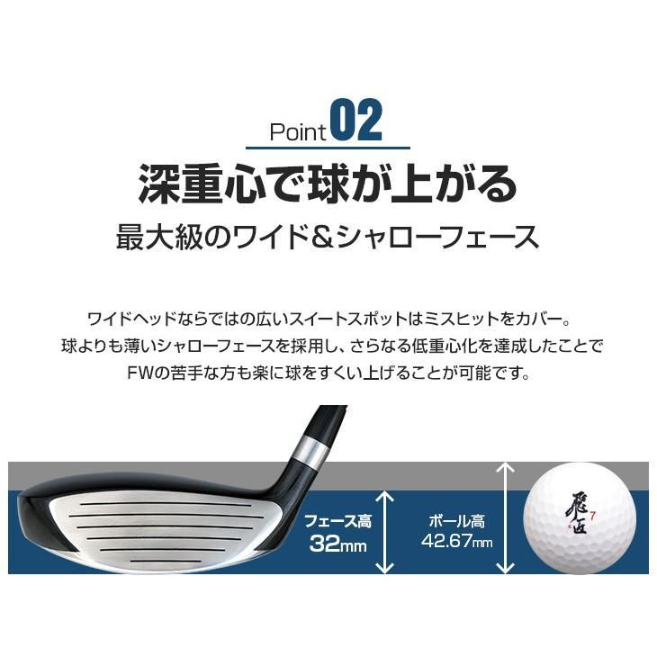 ワークスゴルフ 超大型 超シャローで優しく飛ばせる！ WORKS GOLF フォーサイト フェアウェイウッド 1番 11度 2番 13度 3番 15度  4番 17度 5番 19度 USTマミヤ製 V spec α Ⅳ シャフト仕様 R / SR / S - メルカリ