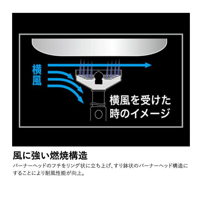アルミクッカーセットM