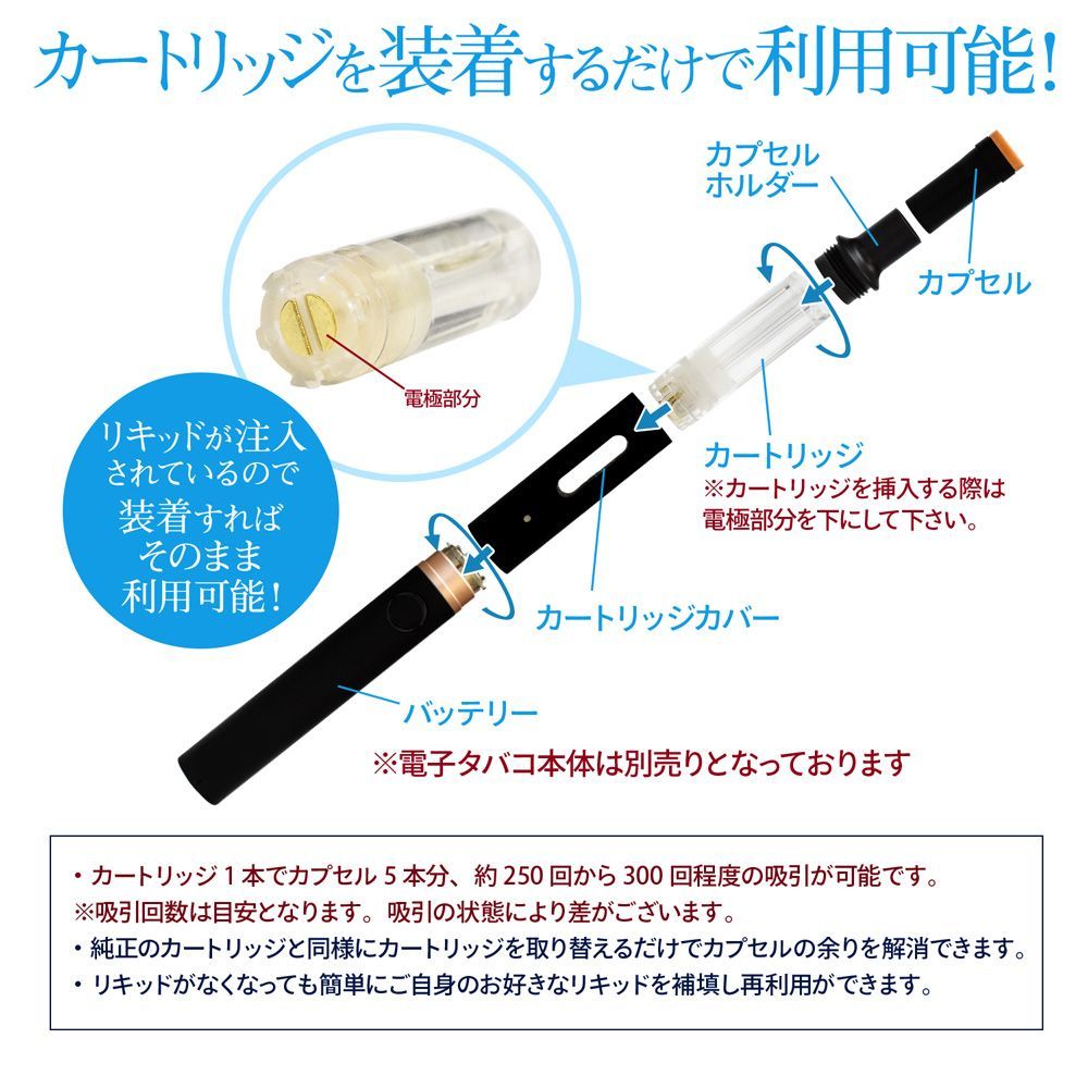 【新品未使用】プルームテック＋リキッドカートリッジ 楽天市場】【日本国産】 プルームテック プラス with with2 互換