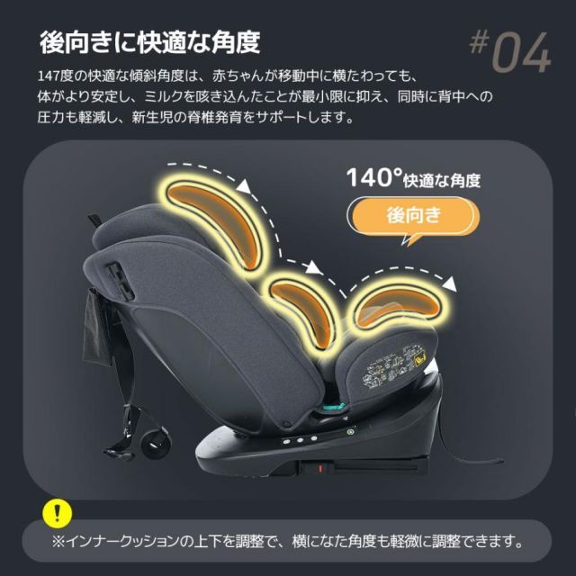 最大五年保障 R129適合