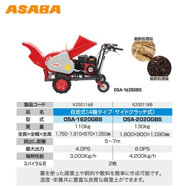 新宮商行 シングウ 薪割り機 薪割機 ウッドファーザー 2段刃 WF-07