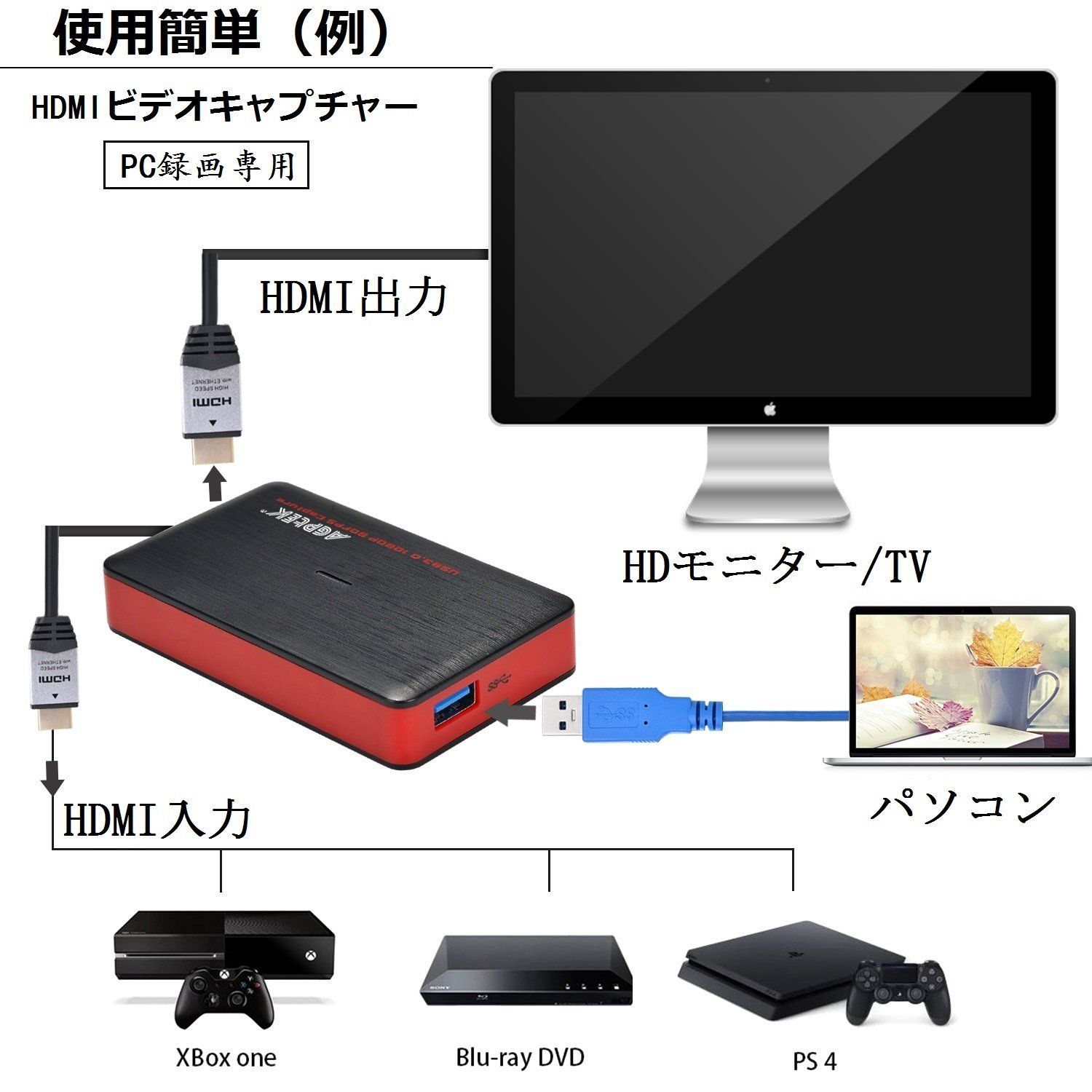 新着商品 ゲーム録画 ライブ配信用 YouTube Facebook Twitterへのアップロードできる ゲームライブストリーミング 画面共有 取扱説明書付属 実況生配信 ブラック ビデオキャプチャー USB HD1080p 60fps Type-C
