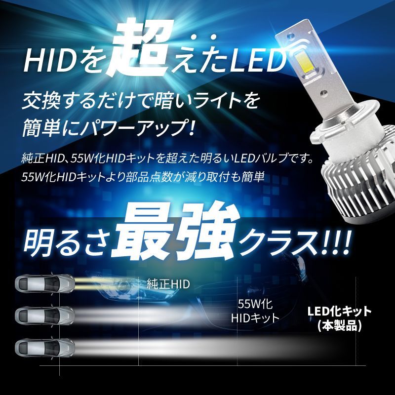 HIDより明るい○ NV350キャラバン / E26系 (H24.6～H29.6) D2R 純正HID LED化 交換 爆光 LEDヘッドライト バルブ