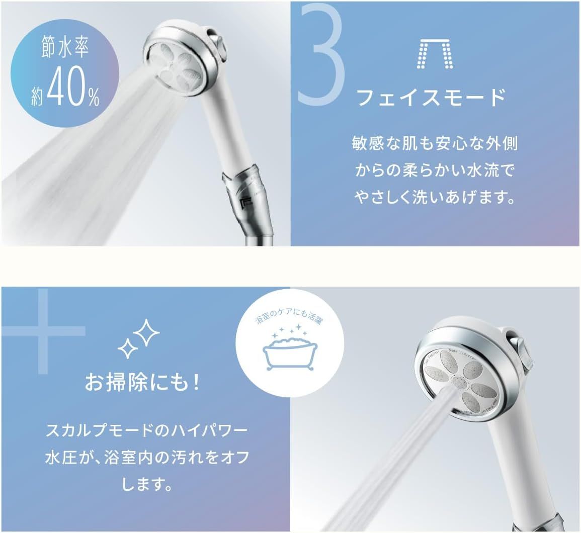 【ナノバブル数12億個以上】ナノフェミラスプラス シャワーヘッド 上位モデル ナノバブル数12億個以上】ナノフェミラスプラス シャワーヘッド