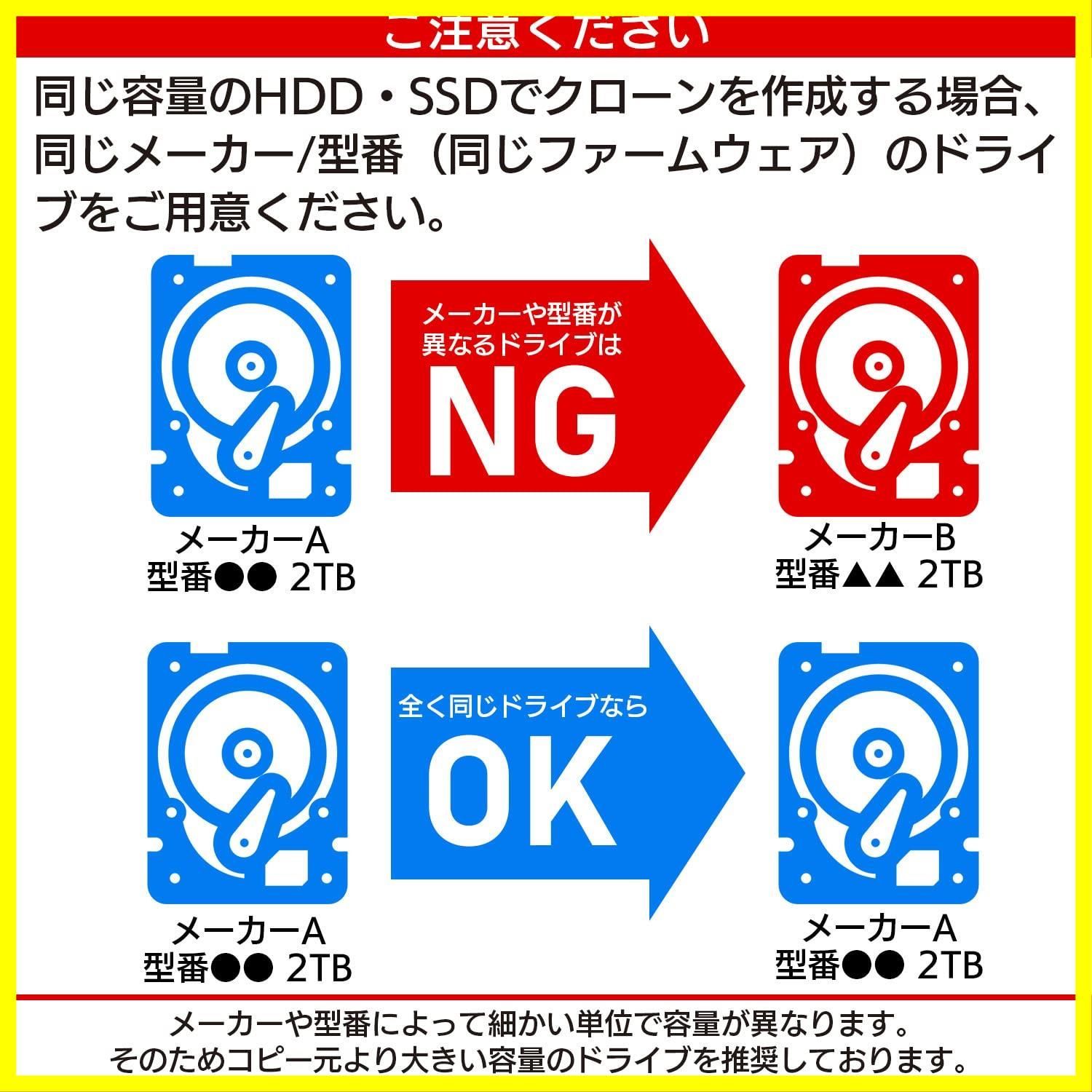 SSD コピー