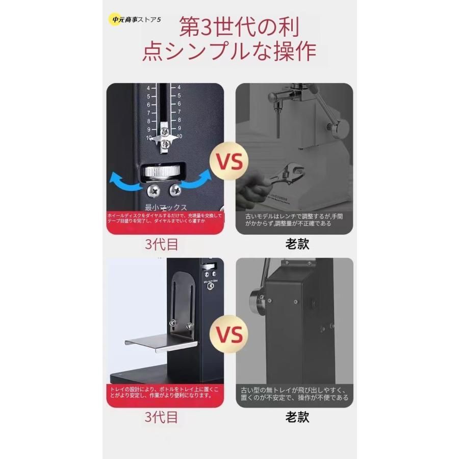 大好評☆第3世代手動充填機 液体充填機 押し式充填機 液体充填機 大好評☆第3世代手動充填機 液体充填機 押し式充填機 液体充填機