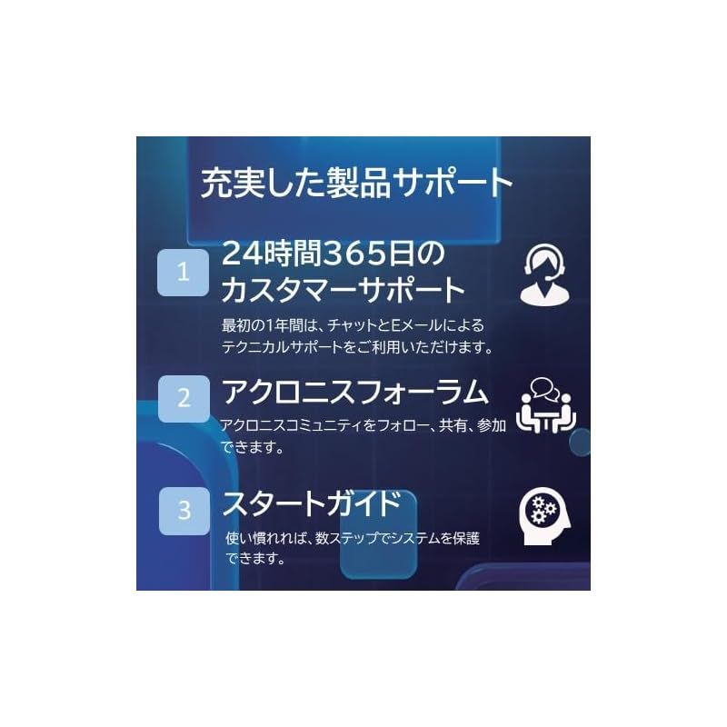 | バックアップ