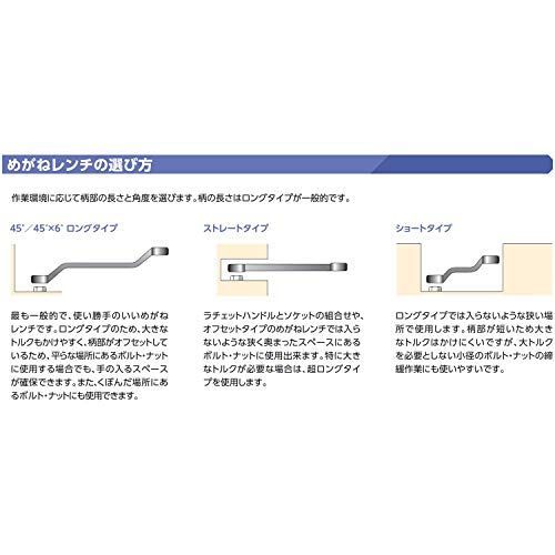 8本組_単品 京都機械工具(KTC) めがねレンチ セット 8本組 TM508