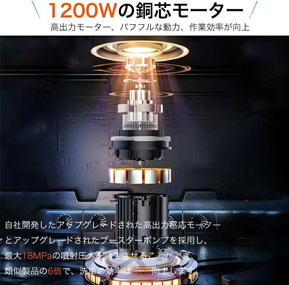 高圧洗浄機 業務用