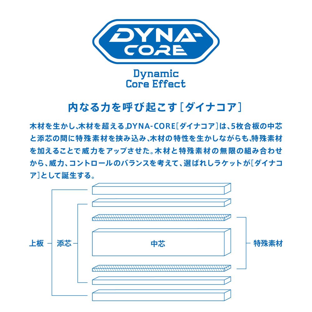 はな DAYTONA（バイク用品） DAYTONA デイトナ ブレーキパッド