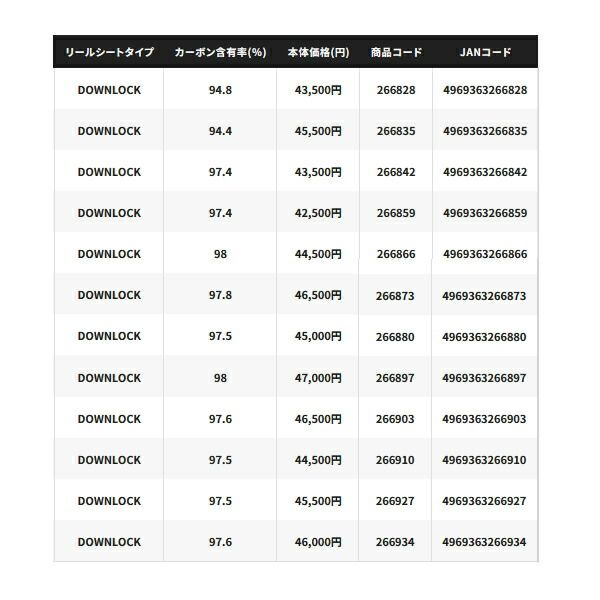 フィッシング ≪'24年3月新商品！≫ シマノ '24 ライトゲーム XR