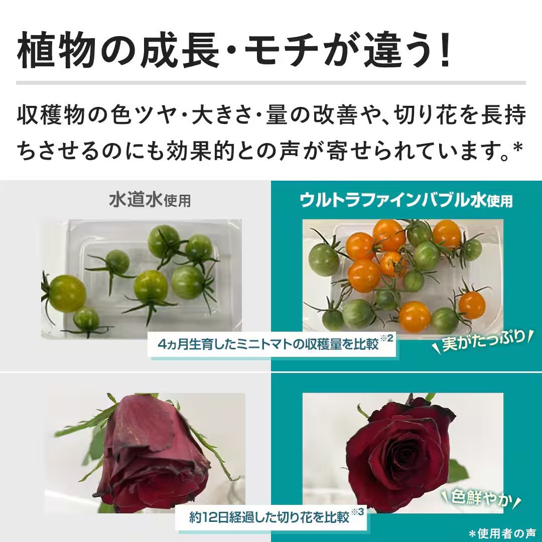 シルキーファインバブルガーデンシャワー JGD-SF1１０ｍホースリールセット散水ホース