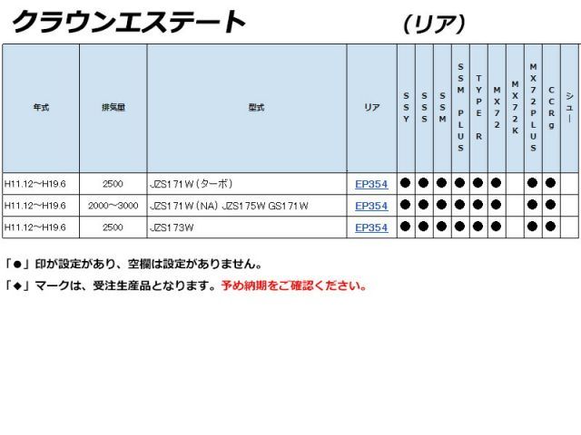 S170W系 クラウンエステート