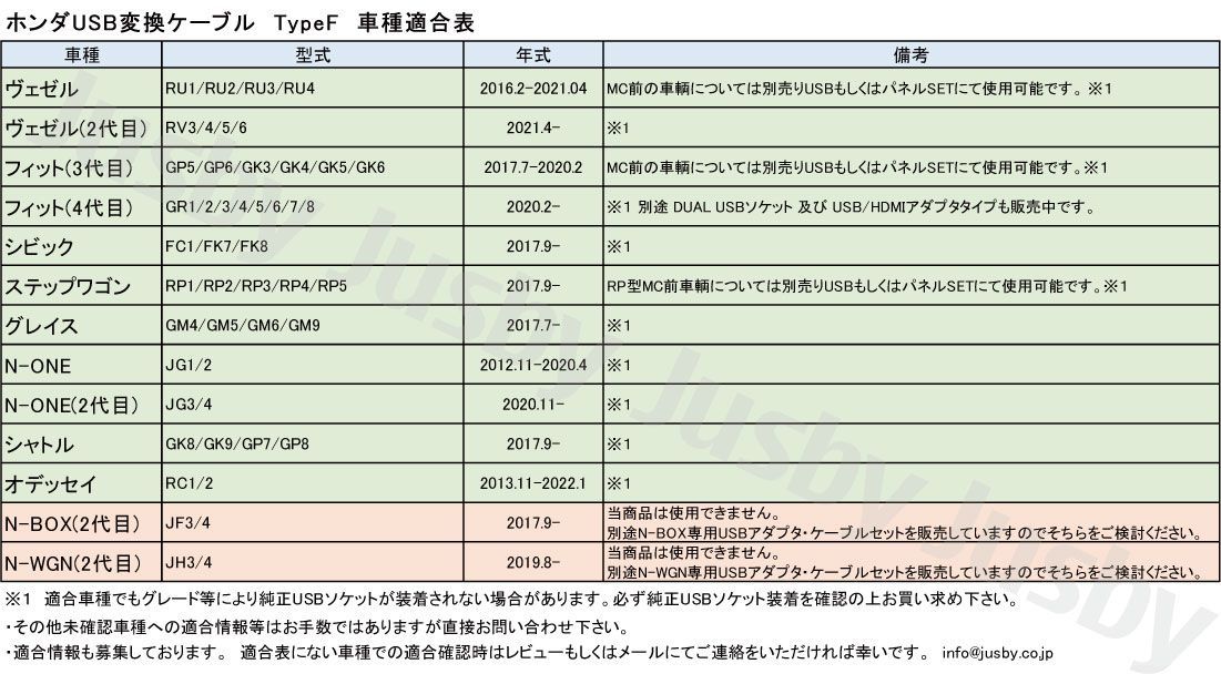 取説付)ホンダ USBソケット 純正アダプタ USB変換ケーブル Type F 社外