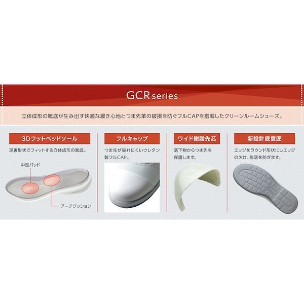 健康用品 【新品・7営業日以内発送】ミドリ安全 GCR1200FCAP-28.0 トウガード付 静電安全靴 ＧＣＲ１２００ フルＣＡＰ ホワイト ２８．０ｃｍ GCR1200FCAP28.0【沖縄離島販売】