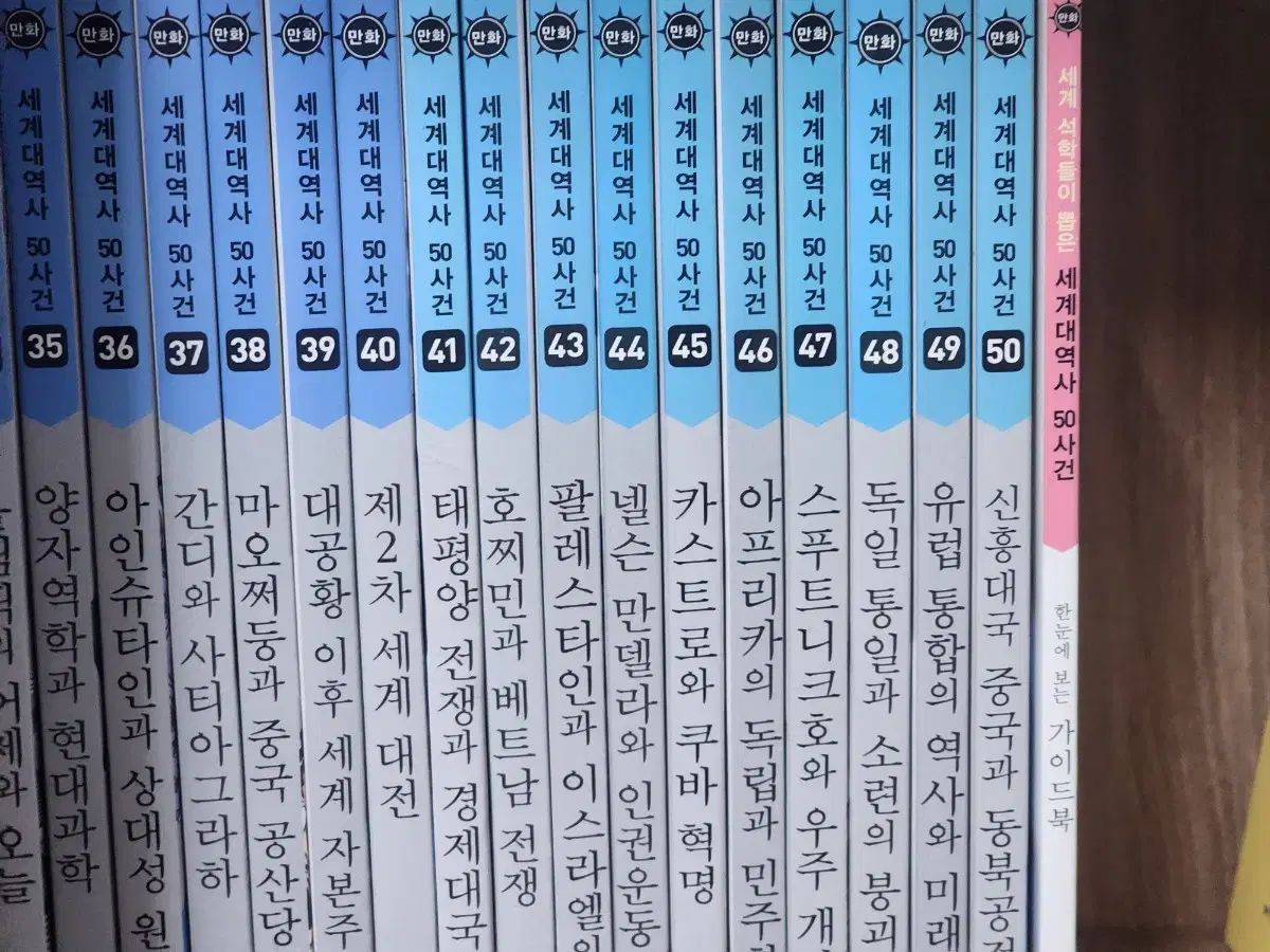 キム ヨンサ ジュニア 世界史 50 ライン