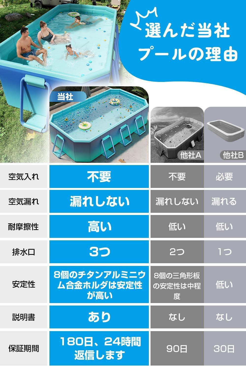 簡易