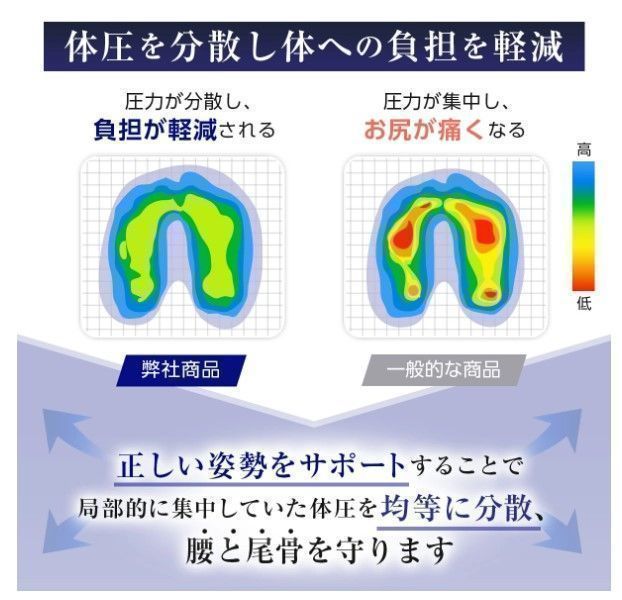 低反発ジェルクッション（ブラック） クッション | lockerdays.com