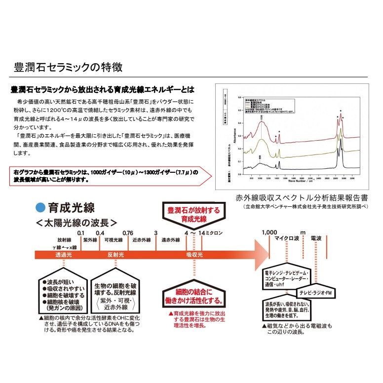 陶器のコーヒーフィルター